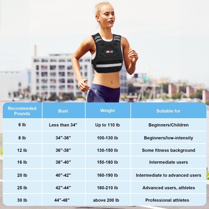 TB3C Adjustable Weighted Vest for Women - 11-20lb for Strength Training Body Weight Vest for Running Walking and Home Workouts Black - Image 5