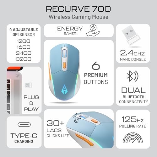 Archer Tech Lab Wireless Bluetooth Gaming Mouse| Tri-Mode (BT 5.3/2.4GHz USB/Wired) 7 RGB Lights, 4 DPI Levels (1200-3200) 500mAh Rechargeable| Ergonomic Lightweight 86g| PC Laptop Mac (Recurve 700) - Image 2