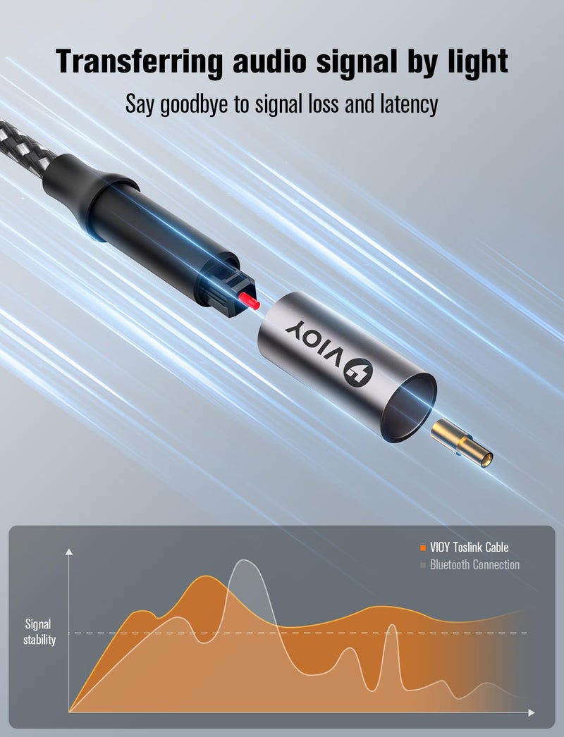 VIOY Optical Audio Cable 15 FT, Long Digital Fiber Optic Audio Cable, Braided S/PDIF Adat Optical Cord for Soundbar, TV, Amplifier, Home Cinema, Stereo Systems, Xbox, PS4 and More - Image 4