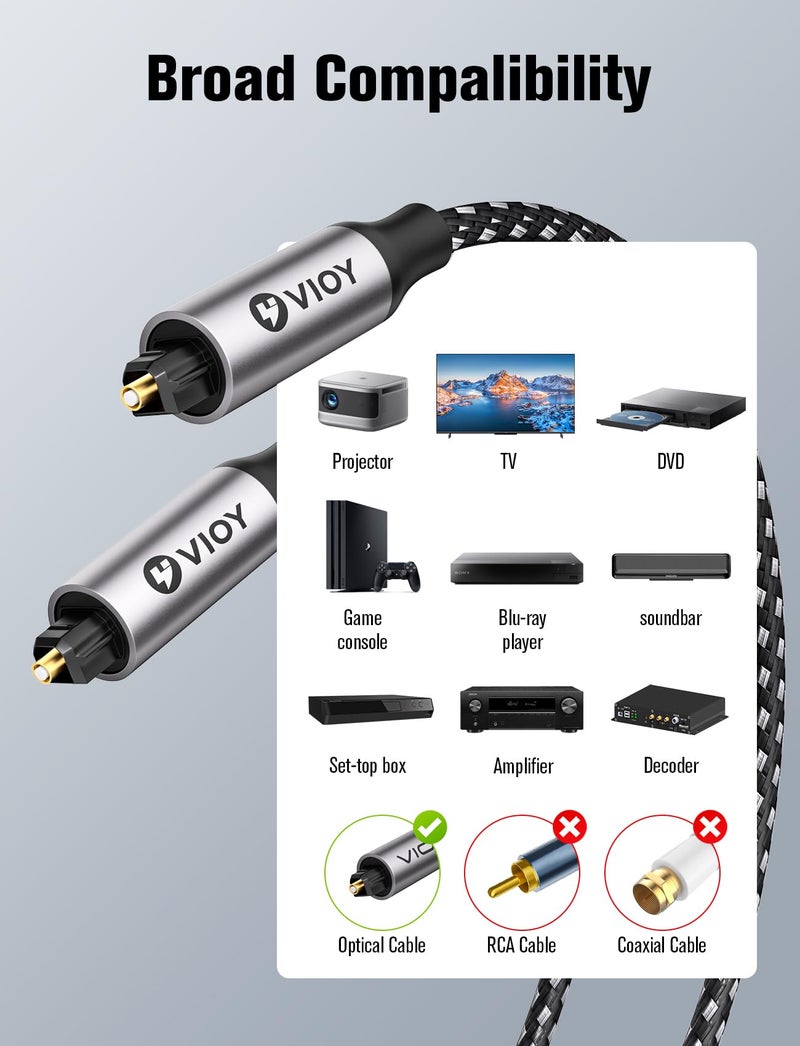VIOY Optical Audio Cable 15 FT, Long Digital Fiber Optic Audio Cable, Braided S/PDIF Adat Optical Cord for Soundbar, TV, Amplifier, Home Cinema, Stereo Systems, Xbox, PS4 and More - Image 2