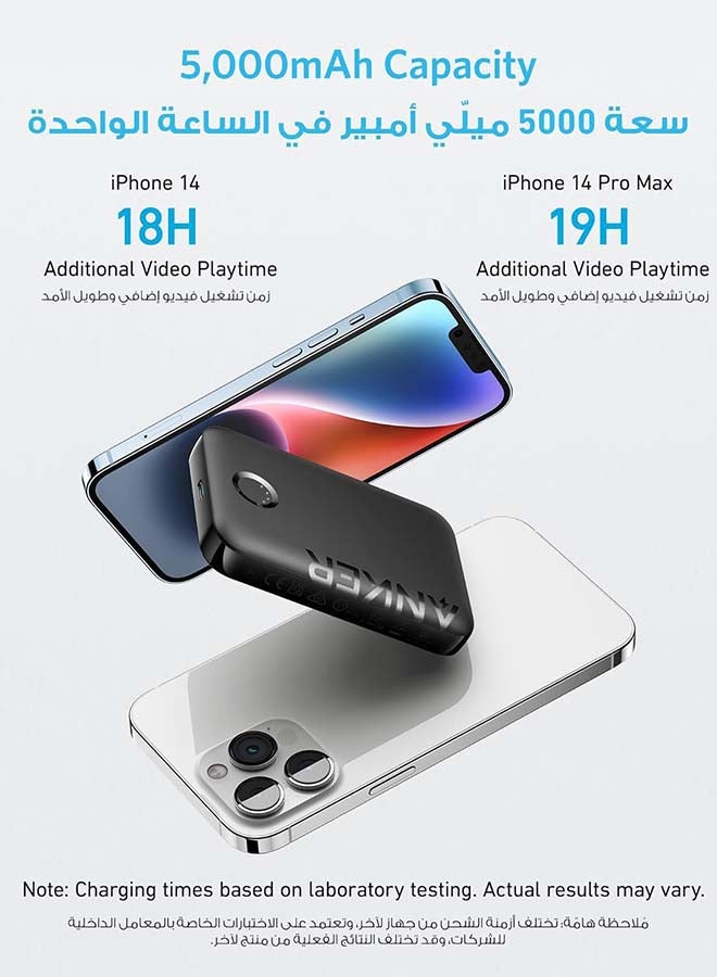 أنكر بنك طاقة، بطارية مغناطيسية 321 (PowerCore المغناطيسي 5K)، شاحن محمول لاسلكي مغناطيسي بقدرة 5000 مللي أمبير في الساعة، متوافق مع iPhone 14/14 Pro / 14 Plus / 14 Pro Max وiPhone 13 و12 Series - Image 4