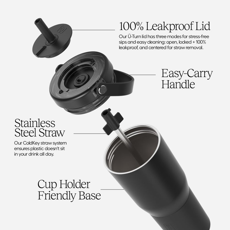 BrÃ¼Mate Resa 35oz 100% Leakproof Travel Tumbler w/Handle & Straw | Flexible SoftSip Straw | Silicone Sleeve for Durability | Stainless Steel | Cup Holder & Travel Friendly Water Bottle (Dark Aura) - Image 2