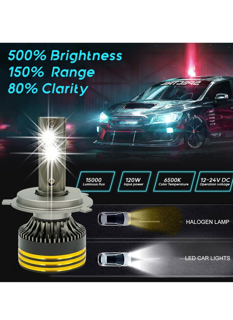 Golden Camel Golden Camel M8 Pro LED Headlight Bulbs 120W 30000LM 6500K Cool White, IP65 Waterproof, Plug and Play, 12V–24V DC, Super Bright Beam, 30000 Hours Lifespan – H4-H/L Beam, 2 Pcs  - Image 4