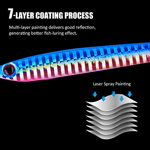 Goture Vertical Jigs 60-150g with Assist Hook, Glow Fishing Jig Saltwater, Speed Fast Fall Lead Jigs, Deep Sea Fishing Lures Jigging Spoon Lures for Tuna Kingfish Grouper Snapper Striper Salmon - Image 2