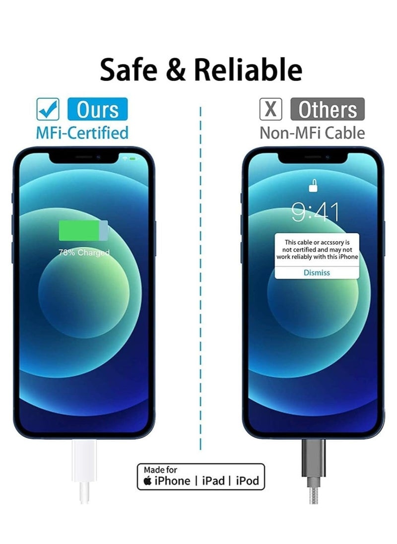 Original Adapter for Apple iPhone 13 - Image 3