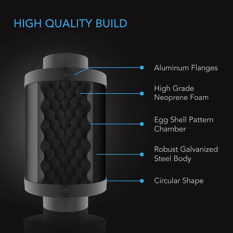AC Infinity Inline Duct Fan Silencer, 8" Noise Reduction Muffler Blower Silencer for Indoor Hydroponics Grow Tent Ventilation Systems - Image 3