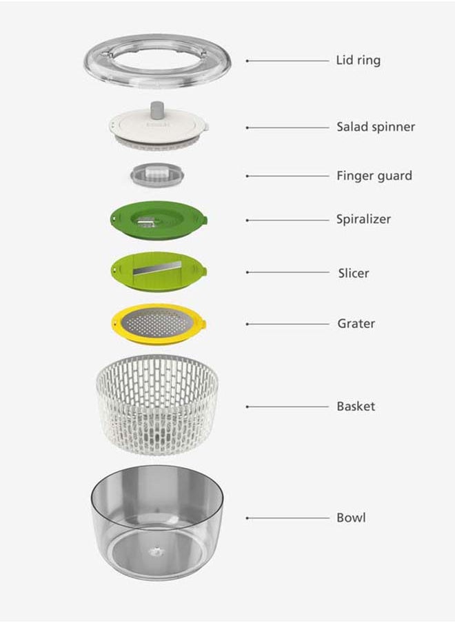 Joseph Joseph 4 Piece Salad Preparation Set Multicolour  - Image 3