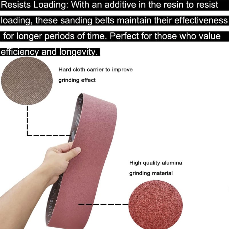 Tonmp 9 PCS 4" x 36" Premium Sander Belts - 3 Each of 40 80 120 Grit Aluminum Oxide Sanding Belts For Belt sander (4x36 inch) - Image 4
