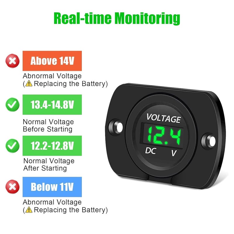 Linkstyle 2PCS DC 8-26V Battery Voltage Gauge, 12V Digital Voltage Meter, Panel Mount Voltmeter for Car Motorcycle Truck RV - Image 2