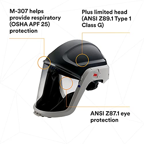 3M PAPR Respirator, Versaflo Powered Air Purifying Respirator Kit, TR-300N+ HIK, Heavy Industry, Hard Hat Assembly, All-in-One Respiratory Protection for Particulates, NIOSH Approved, Grinding - Image 5