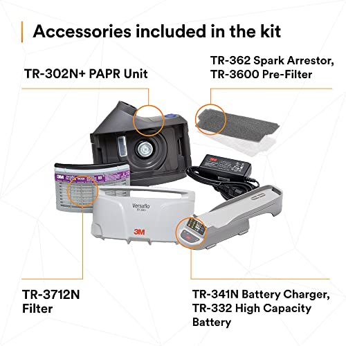 3M PAPR Respirator, Versaflo Powered Air Purifying Respirator Kit, TR-300N+ HIK, Heavy Industry, Hard Hat Assembly, All-in-One Respiratory Protection for Particulates, NIOSH Approved, Grinding - Image 4