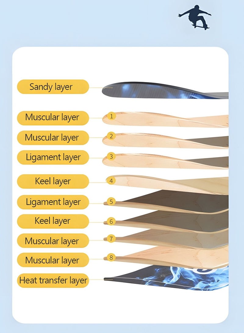 MIXDE Skateboard 28 Inch Cruiser Skateboard Complete Skateboard with PU95A Wheel and ABEC 7 Bearings Retro Board Classic Skateboard,Skateboard for Kids Beginner - Image 4