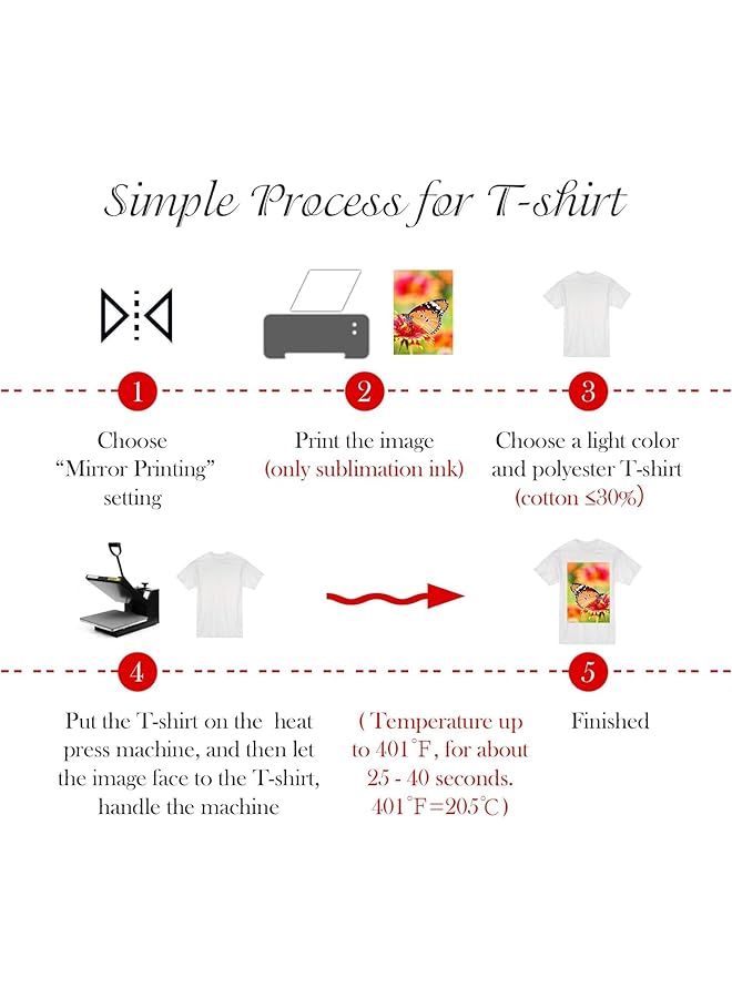 إيروريكس ورق التسامي A4 210X297Mm 100 ورقة 125 جرام لكل متر مربع متوافق مع طابعات التسامي Epson Sawgrass Ricoh Brother - Image 5