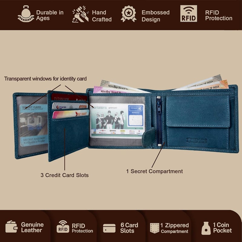 URBANFOREST محفظة ليو الجلدية الزرقاء المقاومة للترددات اللاسلكية للرجال - Image 4