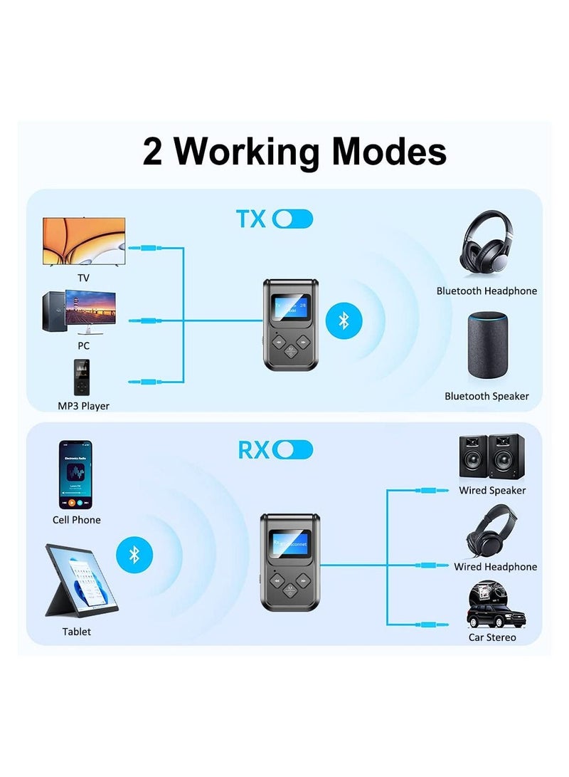 SYOSI Bluetooth Transmitter and Receiver Bluetooth 5.0 Audio Adapter 2-in-1 Wireless Bluetooth Adapter for Car/TV/PC/Home Audio System 3.5mm Wireless Audio Receiver Adapter with Display Screen  - Image 3