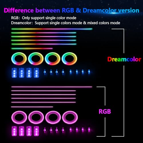 Amki Dreamcolor Acrylic Interior Car Lights AMKI Car LED Strip Light with Bluetooth APP Car Ambient Lighting Kit with RGB 6 in 1 and 175 inches 593 LEDs 16 Million Colors Sound Activated Car Neon Lights - Image 3
