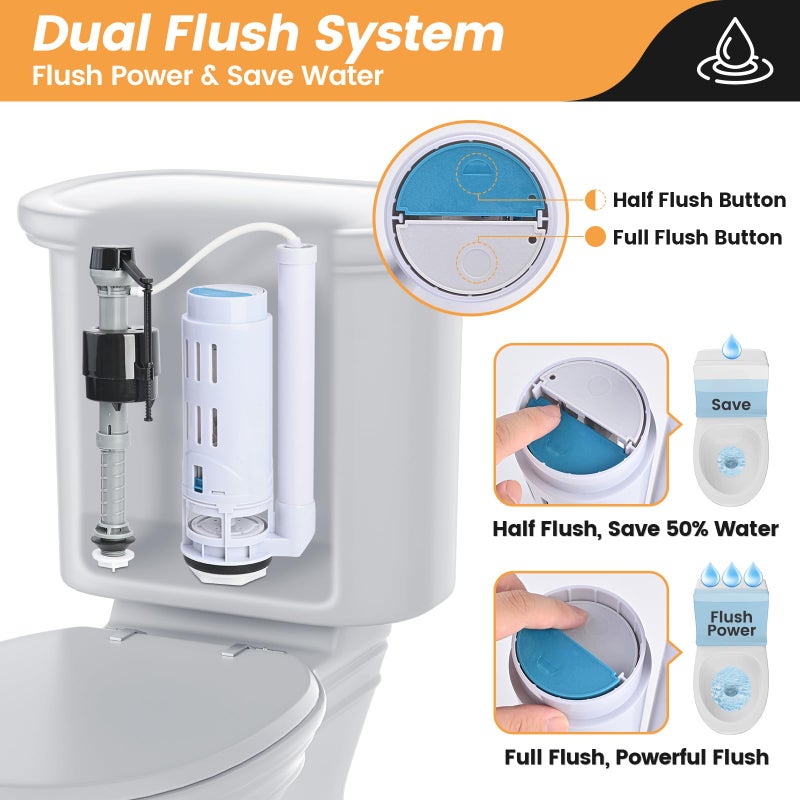 houpeoro 2-Inch Dual Flush Valve Replacement Kit for 2-Piece Toilets, Universal Toilet Repair Kit with Push Button, Fill Valve, Gasket & Bolts,Compatible with Glacier Bay, Kohler, American Standard, and Toto - Image 3