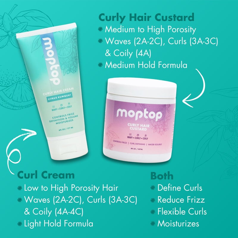 MopTop Curl Cream - Moisturizing Curl Activator for Frizz Control & Volume, Curl Styling Cream for Wavy, Curly & Coily Hair, Made with Junk-Free Natural Ingredients (Citrus Kumquat Fragrance, 2.5oz) - Image 5