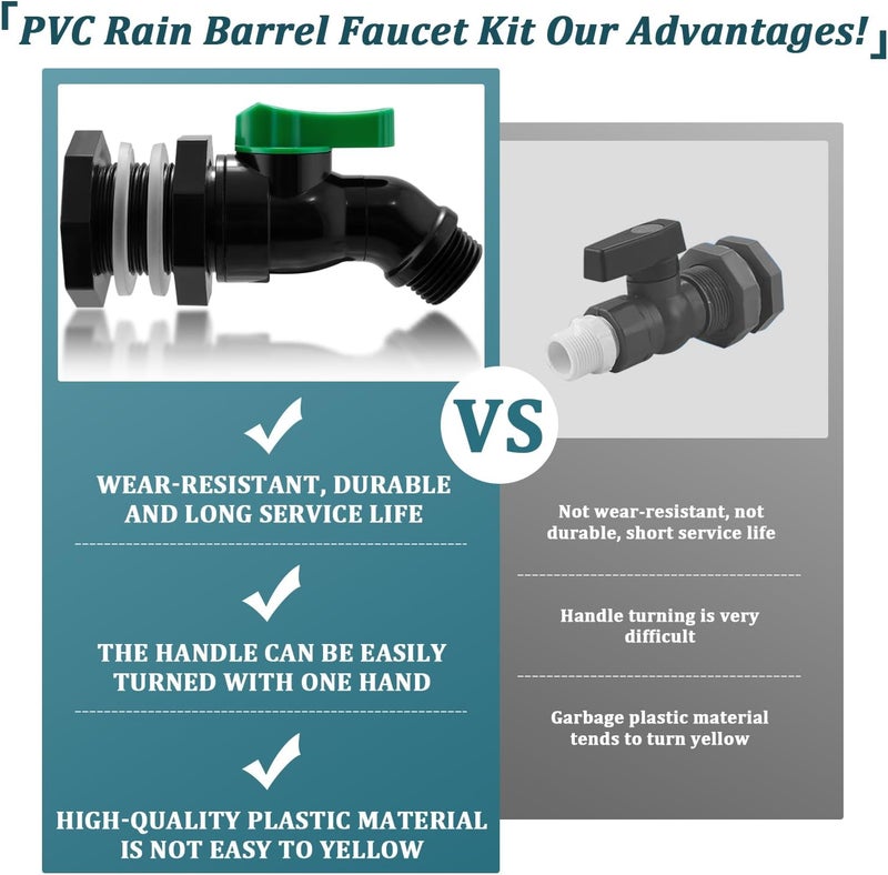 طقم صنبور برميل المطر البلاستيكي، صنبور برميل مياه عالي التدفق، صمام برميل مطر PVC 3/4 + وصلة جدارية لحاوية برميل المطر البلاستيكية الخارجية، براميل الحديقة، مجمع ماسورة التصريف - Image 3