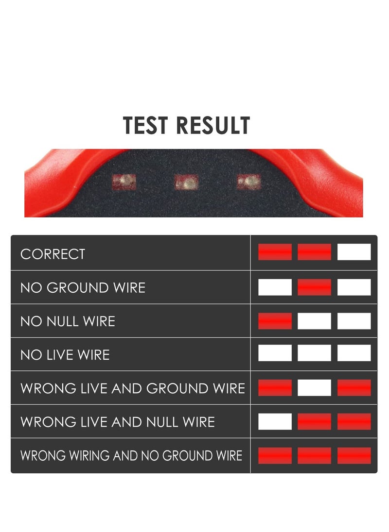 Excefore - Socket Tester ,Voltage Power line Indicator and Receptacle Tester with Ground Fault Circuit Interrupter (GFCI) ,Examination Detects Common Wiring Problems No Battery Required Electrical Tool - Image 1