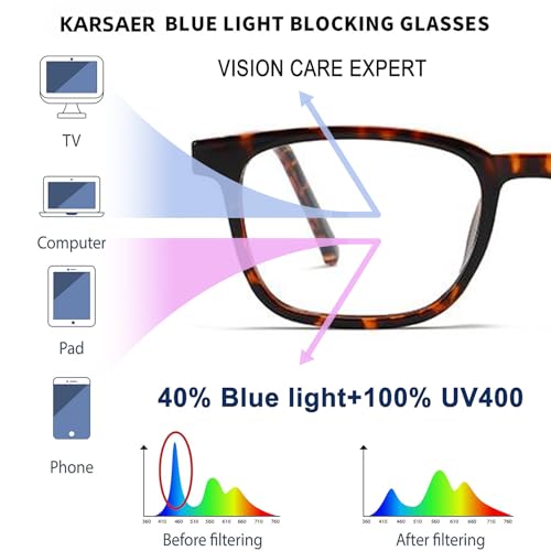 Karsaer Zero Power Blue Cut Computer Glasses 100% UV Protection Specs Gaming Glasses Anti Glare, Lightweight & Blocks Harmful Rays For Men & Women | Medium E1402 - Image 3
