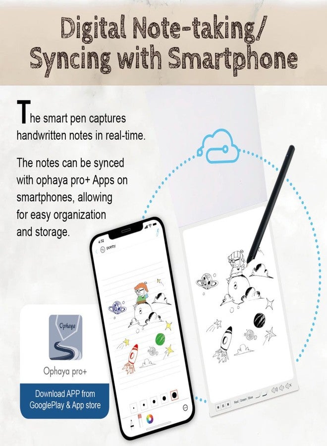 Ophayapen Smart Pen+Mini notebok, Digital Pen Real-time Sync for Digitizing, Storing, and Sharing Notes, Ideal Smart Pen for Note Taking, Drawing, Classroom, Offices, Compatible with Android and iOS - Image 4