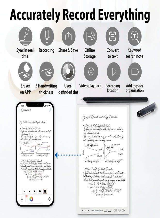 Ophayapen Smart Pen+Mini notebok, Digital Pen Real-time Sync for Digitizing, Storing, and Sharing Notes, Ideal Smart Pen for Note Taking, Drawing, Classroom, Offices, Compatible with Android and iOS - Image 3