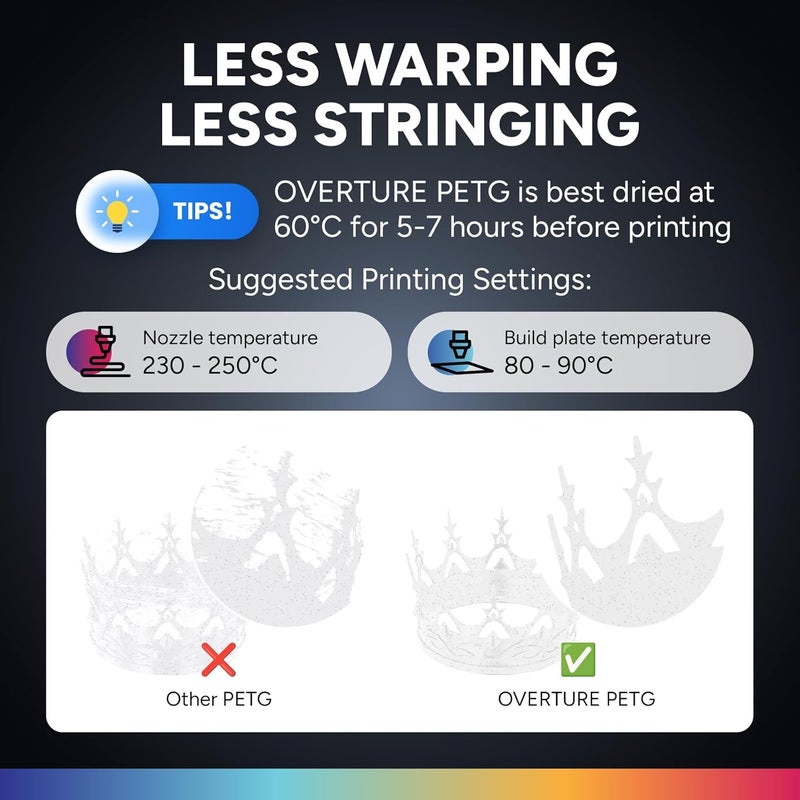 OVERTURE Rock PETG 3D Printer Filament 1.75mm, Neatly Wound Durable PETG 1kg Spool (2.2lbs), Strong Toughness Filament, Dimensional Accuracy +/- 0.02mm, Fit Most FDM Printers (Rock White) - Image 5