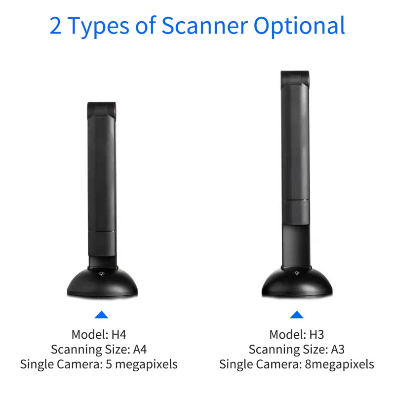 Document Camera: 5MP High Resolution, 3 Level LED Fill Light - A4 Scanning, Multi-Functional Book Scanner for Office, Classroom, Library Professionals - Image 2