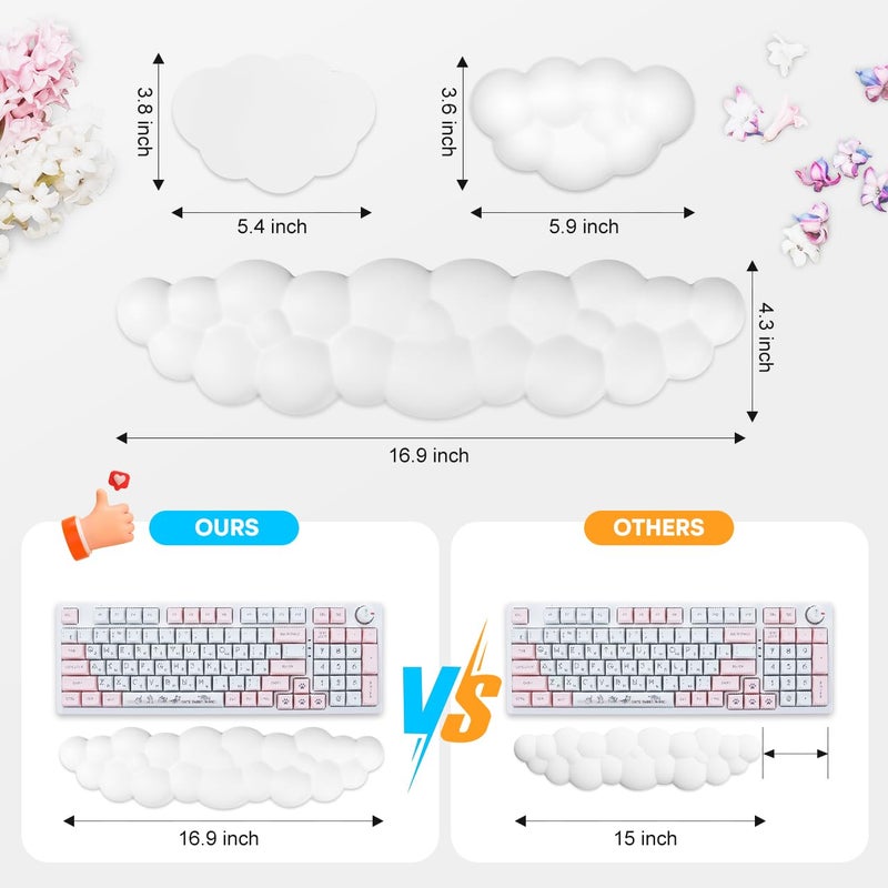 JIKIOU Upgrade Leather Cloud Keyboard Wrist Rest, Cloud Wrist Rest with Non-Slip PU Base, Comfortable Memory Foam Wrist Rest for Computer Laptop Mac Gaming Office and Pain Relief Wish New Year Gift - Image 2