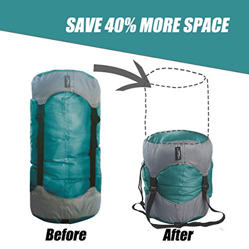 Frelaxy Compression Sack, Ultralight Sleeping Bag Stuff Sack Compression Stuff Sack - Space Saving Gear for Camping, Hiking, Backpacking (Turquoise, M) - Image 2