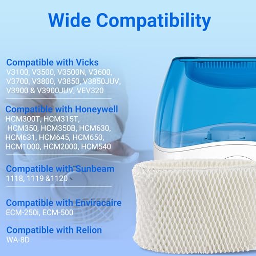 NISHCON WF2 Humidifier Filter Replacement for Vicks V3500 V3100 V3600 V3900 V3700 VEV320 & Kaz 3020 Cool Mist Humidifiers Pack of 4 - Image 2