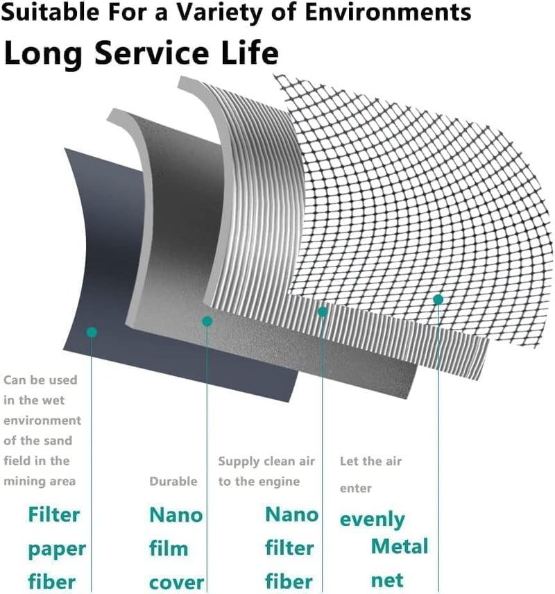 Leezhen Cabin Air Filter for Volkswagen ID4 and Audi Q4 e-tron - Image 4