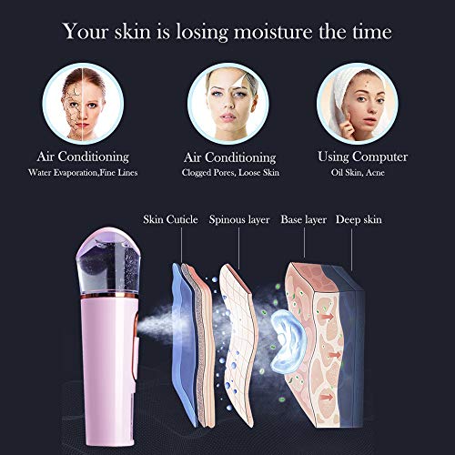 FANTEXY Nano Facial Mister with Skin Analyzer Moisture Tester, FANTEXY Portable Mini Cool Face Mist Steamer with USB, Handy Facial Sprayer for Eyelash Extensions, Face Moisturizing,Hydration Refreshing - Image 3