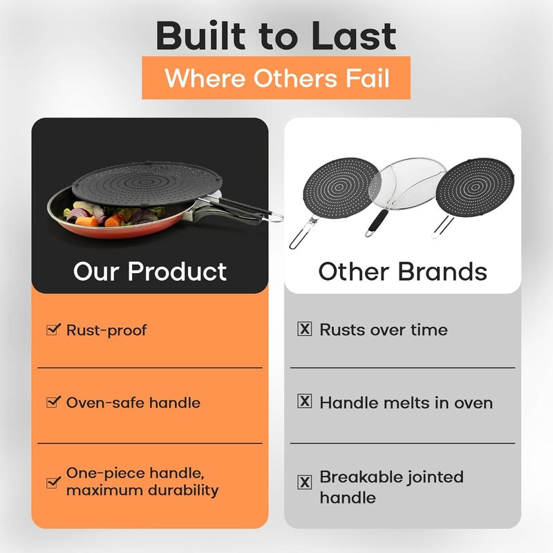 Beckon Ware Splatter Screen for Frying Pan | USA Brand | 11-Inch Black, Fit Pans (6" to 11") Silicone Grease Splatter Guard for Frying Pan and Stove by - Image 4