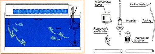 SOBO Submersible Power Head - WP-2990-25W- F.Max 1500L/H - Sobo Internal Water Pump - for Top Filtration Spare Part - Image 4
