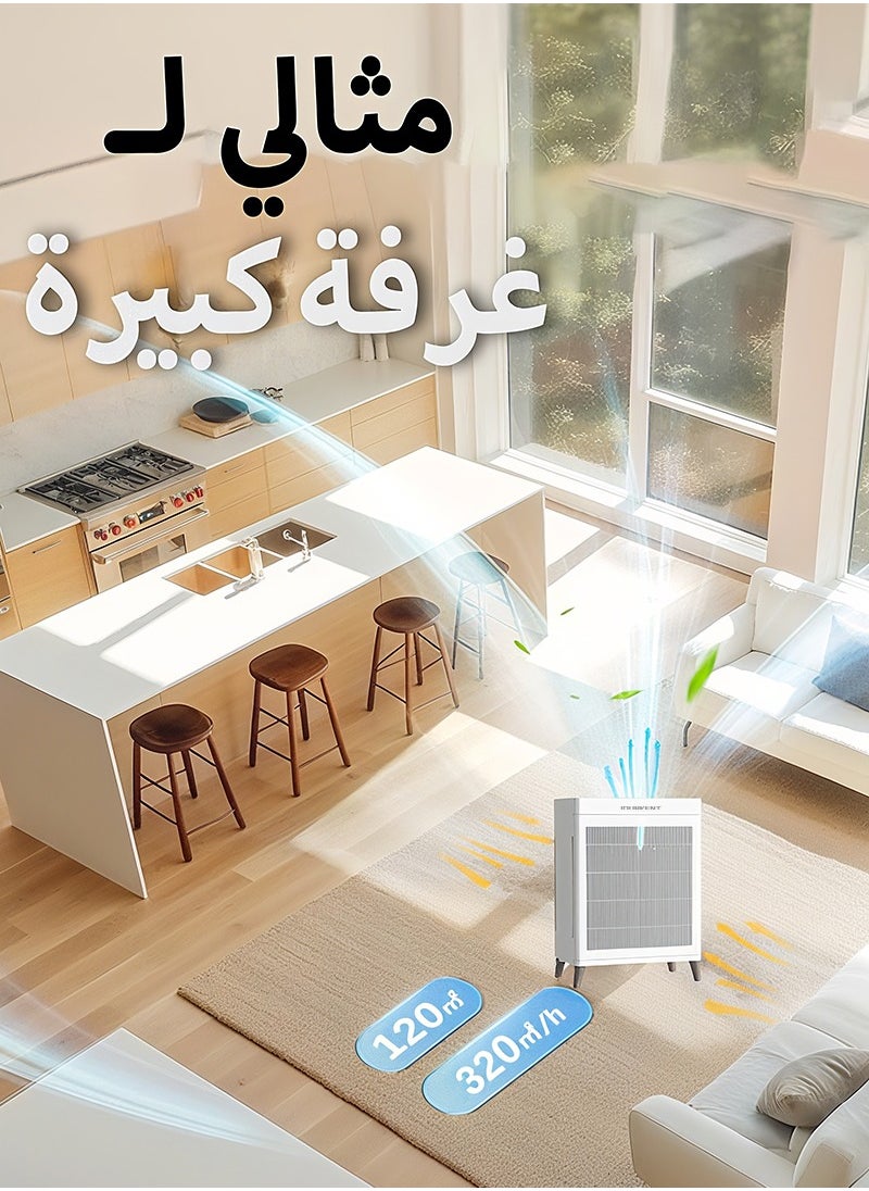 جورفنت أجهزة تنقية الهواء للمنازل ذات الغرف الكبيرة التي تصل مساحتها إلى 120 مترًا مربعًا مع مستشعر جودة الهواء بشاشة PM 2.5، تزيل 99.97% من شعر الحيوانات الأليفة مع مدخل هواء مزدوج الجوانب  - Image 2
