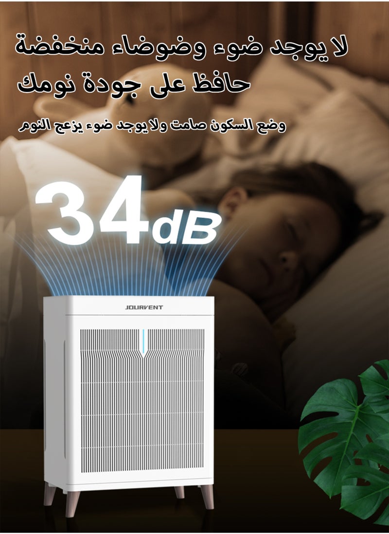 جورفنت أجهزة تنقية الهواء للمنازل ذات الغرف الكبيرة التي تصل مساحتها إلى 120 مترًا مربعًا مع مستشعر جودة الهواء بشاشة PM 2.5، تزيل 99.97% من شعر الحيوانات الأليفة مع مدخل هواء مزدوج الجوانب  - Image 3