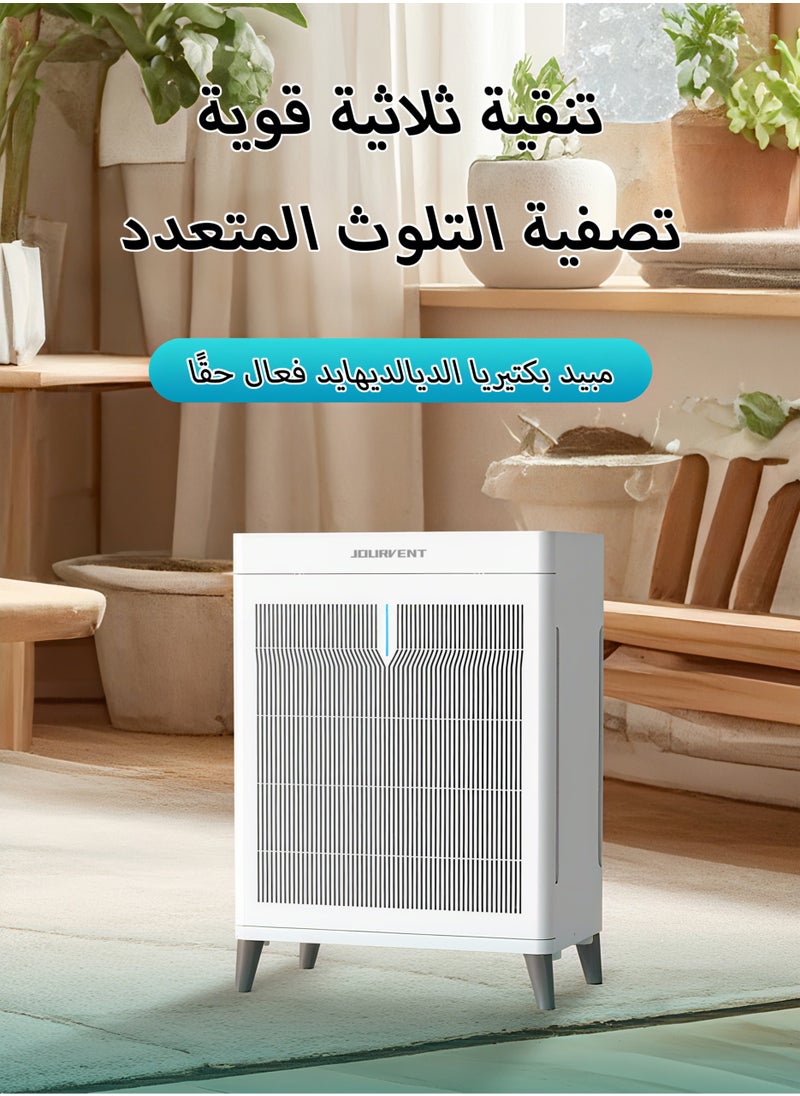 جورفنت أجهزة تنقية الهواء للمنازل ذات الغرف الكبيرة التي تصل مساحتها إلى 120 مترًا مربعًا مع مستشعر جودة الهواء بشاشة PM 2.5، تزيل 99.97% من شعر الحيوانات الأليفة مع مدخل هواء مزدوج الجوانب  - Image 5