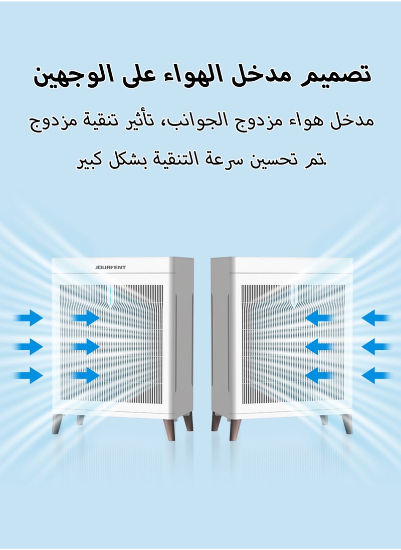 جورفنت - أجهزة تنقية الهواء للمنازل ذات الغرف الكبيرة التي تصل مساحتها إلى 120 مترًا مربعًا مع مستشعر جودة الهواء بشاشة PM 2.5، تزيل 99.97% من شعر الحيوانات الأليفة مع مدخل هواء مزدوج الجوانب - Image 1