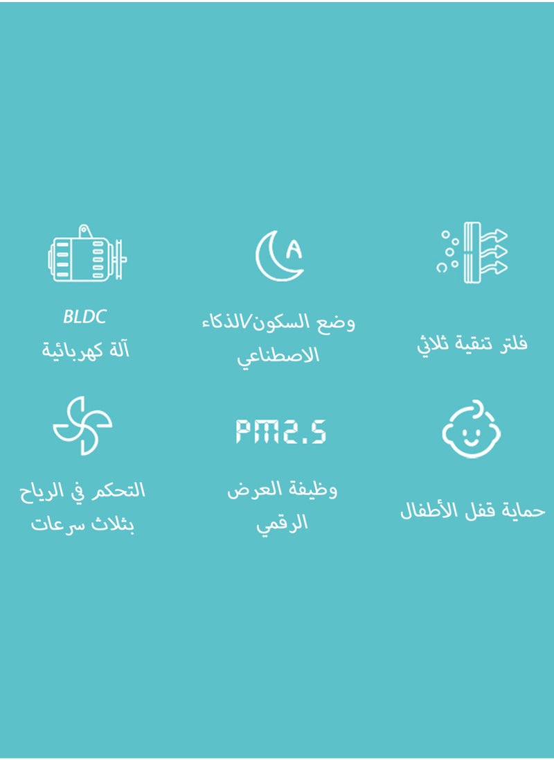 جورفنت - أجهزة تنقية الهواء للمنازل ذات الغرف الكبيرة التي تصل مساحتها إلى 120 مترًا مربعًا مع مستشعر جودة الهواء بشاشة PM 2.5، تزيل 99.97% من شعر الحيوانات الأليفة مع مدخل هواء مزدوج الجوانب - Image 1