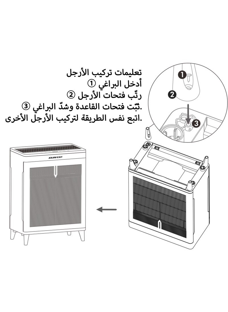 جورفنت - أجهزة تنقية الهواء للمنازل ذات الغرف الكبيرة التي تصل مساحتها إلى 120 مترًا مربعًا مع مستشعر جودة الهواء بشاشة PM 2.5، تزيل 99.97% من شعر الحيوانات الأليفة مع مدخل هواء مزدوج الجوانب - Image 1
