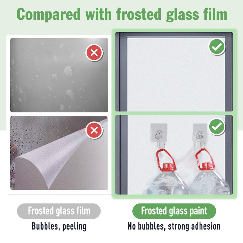 DWIL Frosted Glass Paint for Window - Window Privacy Paint, Waterproof & UV Resistant, Frosted Glass Spray, for Bathroom, Kitchen, Room, Sliding Door, 16oz (with tools) - Image 2