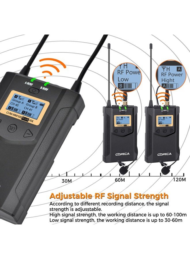 Comica CVM-WM100 Plus UHF 48-Channel Wireless Dual Lavalier Microphone System for Canon Nikon Sony Panasonic DSLR Camera XLR Camcorder & Smartphone (2TX+1RX) - Image 3