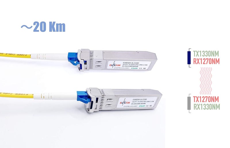 Elfcam ® - 1 Pair 10Gb SFP+ BIDI Transceiver Module with LC/UPC Fiber Port Simplex Singlemode SM, DDM 20KM, Compatible with Cisco, Ubiquiti, Mikrotik, D-Link and Open Switch - Image 5
