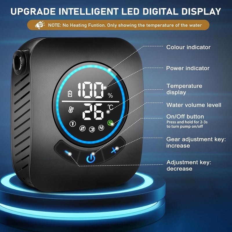 Spopal 8000mAh Rechargeable Portable Camping Shower with 5 Adjustable Speeds and 4 Spray Modes - Image 3