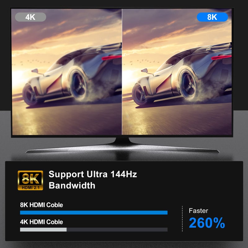 ecjtu 8K Long HDMI Fiber Optic Cable 50Feet/15m, 8K@60hz, 4K@120hz, HDMI 2.1 Cable 50FT, 48Gbps Ultra High Speed, Support HDR, eARC, Compatible for PC, HDTV, playstation4, PS5, Xbox Series X, RTX4090/4080 - Image 3