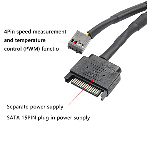 XMSJSIY SATA to 3 Pin 4 Pin PWM Fan Adapter Splitter Hub for 12V Desktop Computer Cooler Case Fans, 2 Pieces Packing - Image 2