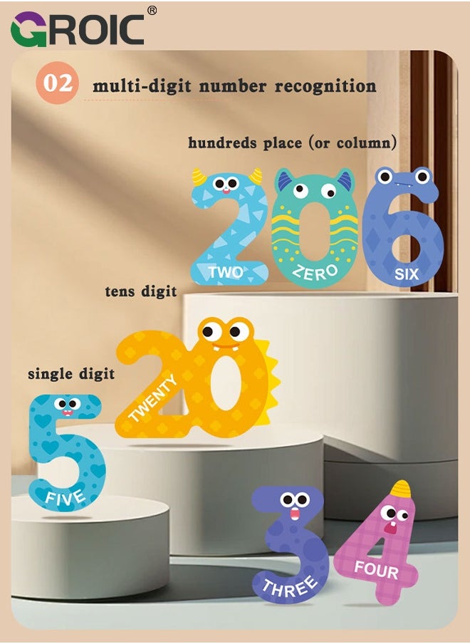 GROIC - Magnetic Uppercase Letters and Numbers, Educational Learning Tool for Kids Word Recognition Include 26 Colorful Alphabet Letters, 20 Numbers and 5 Symbols - Image 1