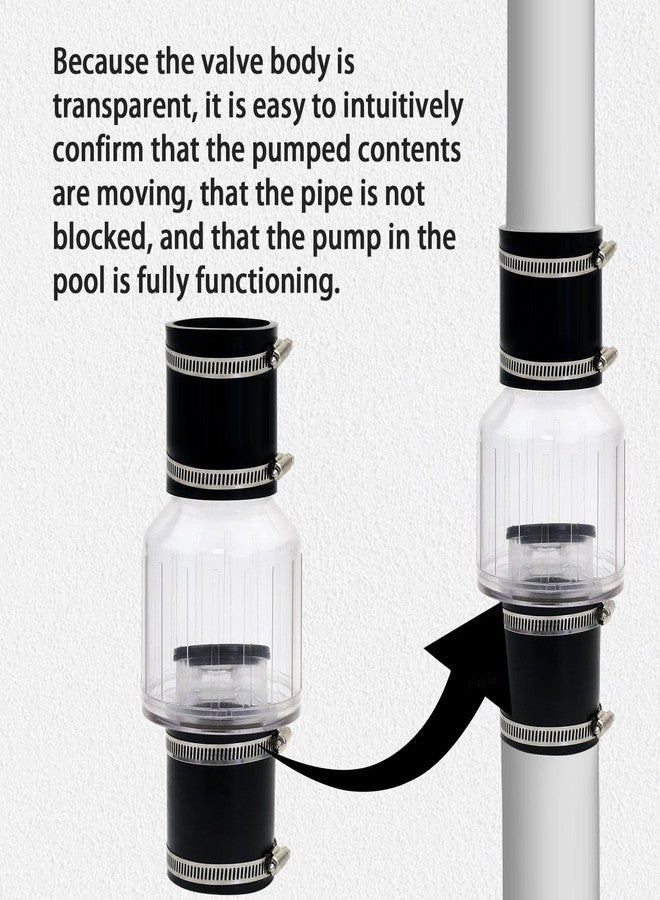 FBULWSEC Sump Pump Check Valve 1 1/2 inch, Silent Check Valve Spring-Loaded Flapper, Includes Steel Clamps Fit 1-1/2″ Pipe,with Buna-N Couplings - Image 4